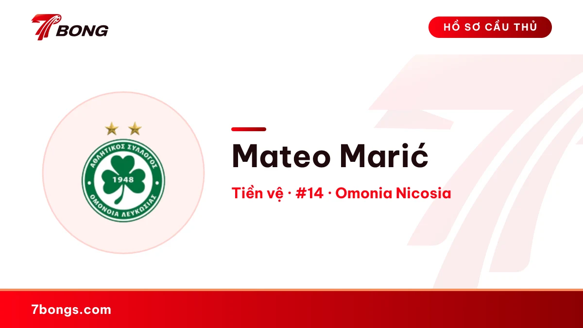 Mateo Marić — Omonia Nicosia