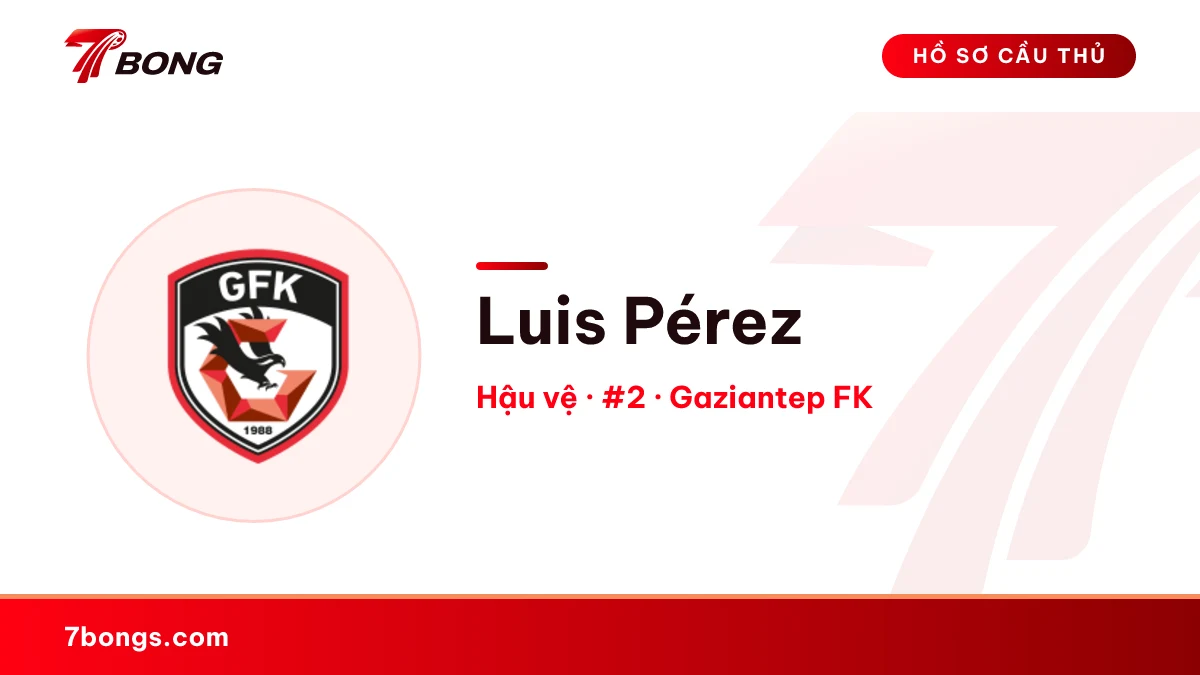 Luis Pérez — Gaziantep FK