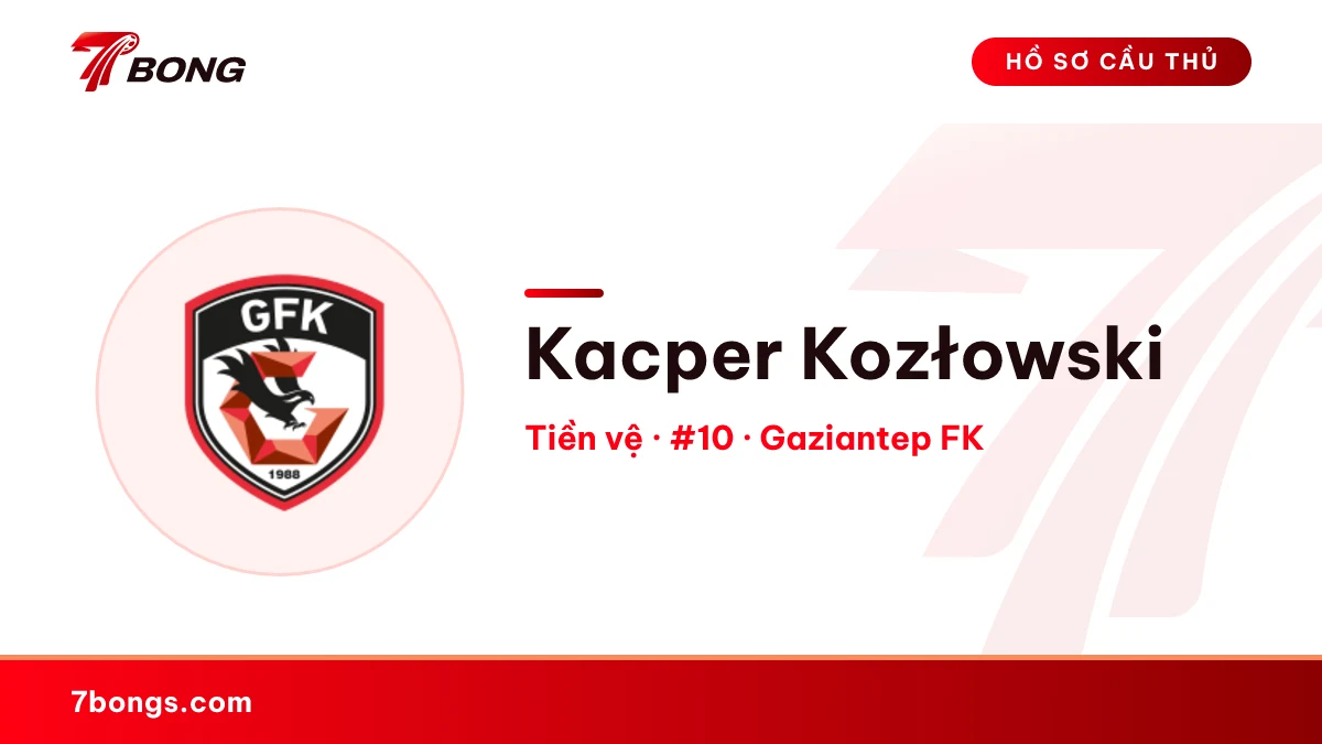 Kacper Kozłowski — Gaziantep FK