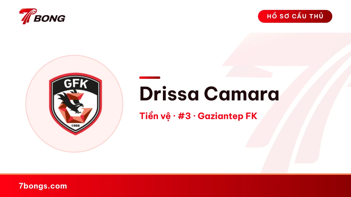 Drissa Camara — Gaziantep FK