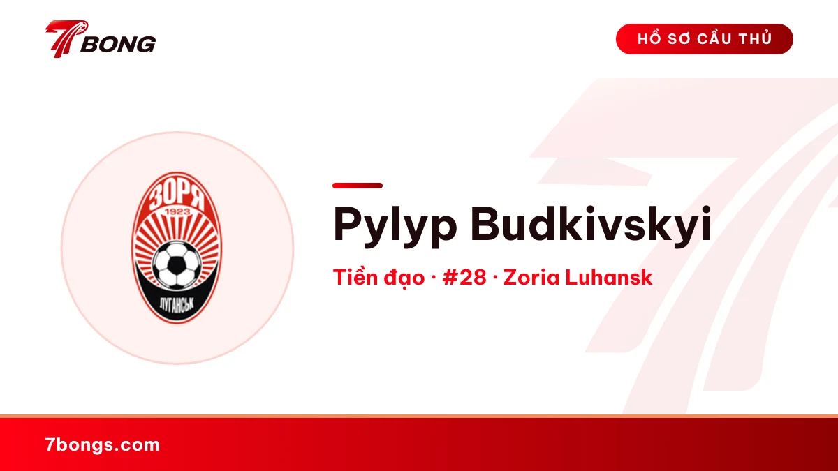 Pylyp Budkivskyi — Zoria Luhansk