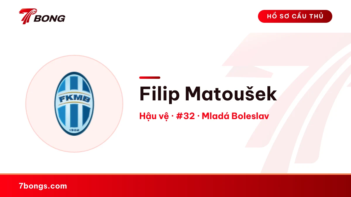 Filip Matoušek — Mladá Boleslav