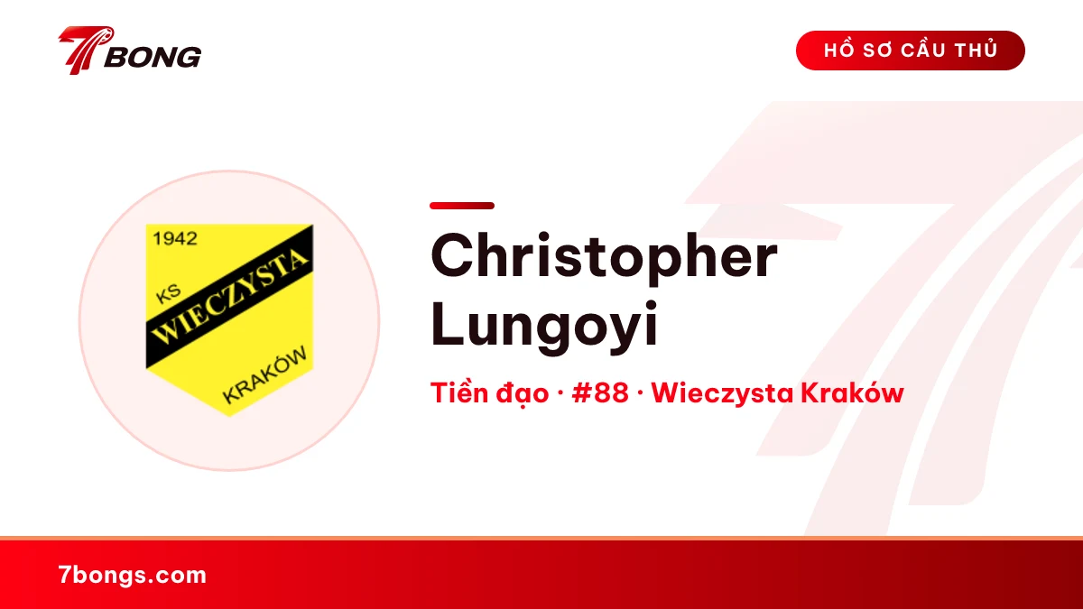 Christopher Lungoyi — Wieczysta Kraków