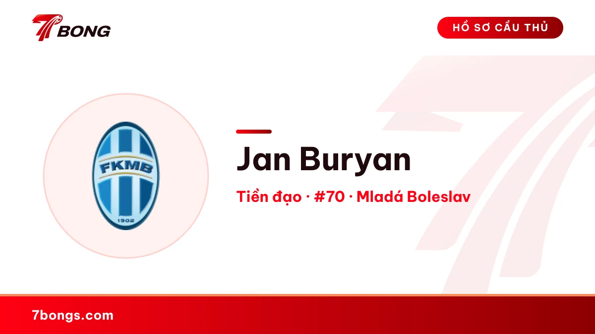 Jan Buryan — Mladá Boleslav