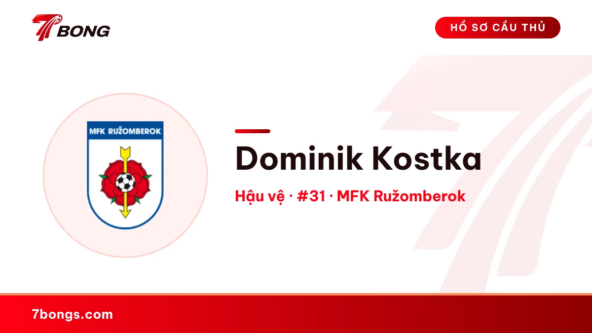 Dominik Kostka — MFK Ružomberok
