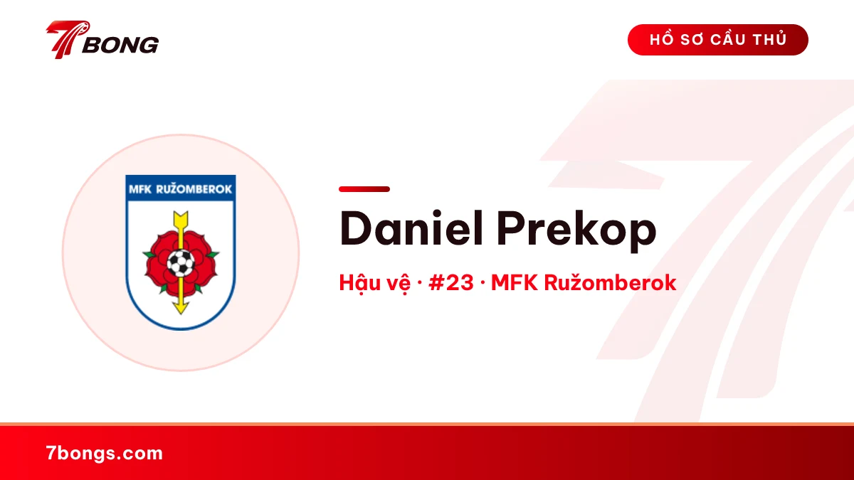 Daniel Prekop — MFK Ružomberok