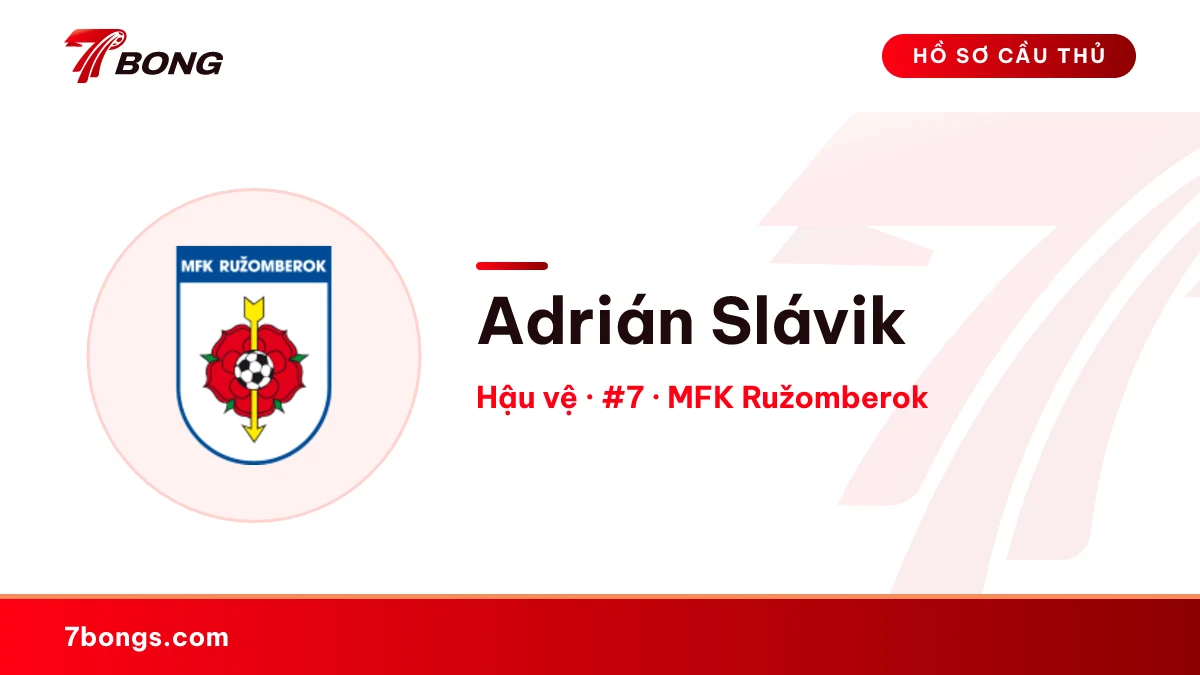 Adrián Slávik — MFK Ružomberok