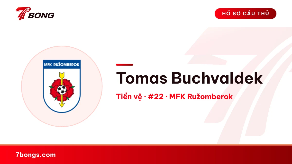 Tomas Buchvaldek — MFK Ružomberok