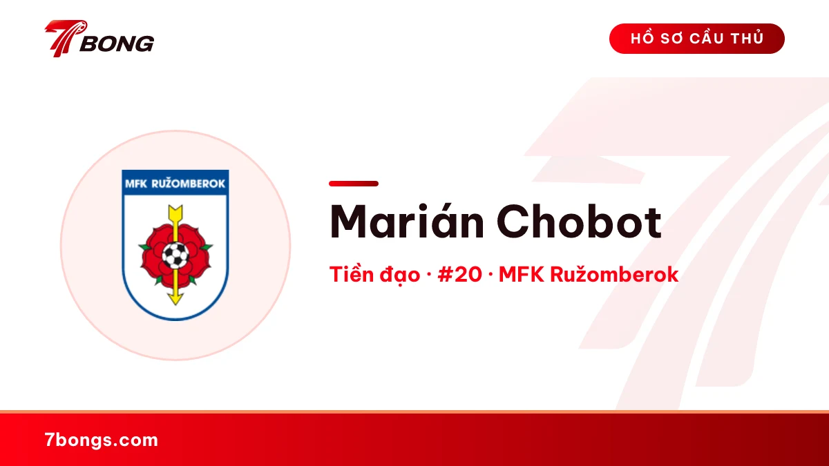 Marián Chobot — MFK Ružomberok