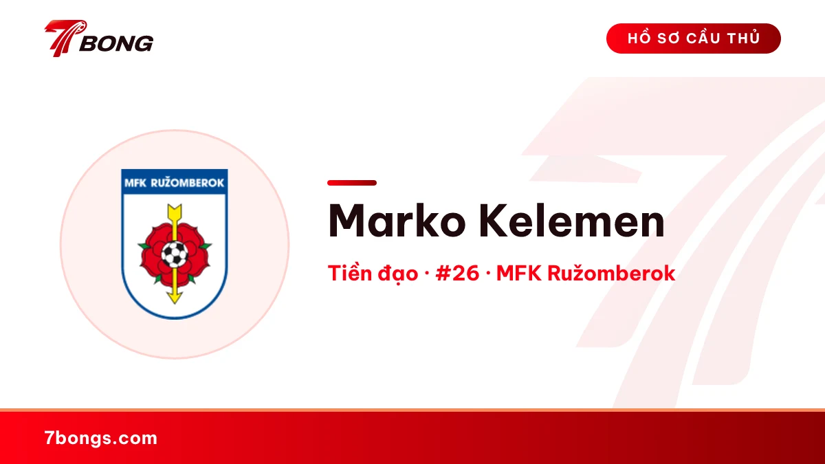 Marko Kelemen — MFK Ružomberok