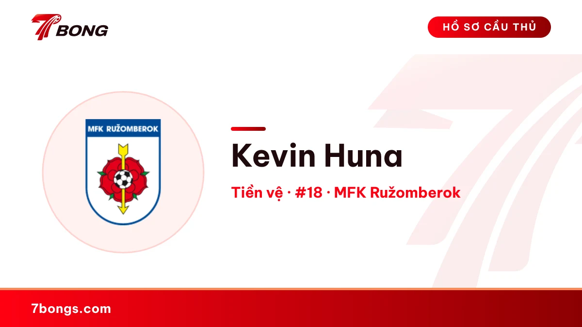 Kevin Huna — MFK Ružomberok