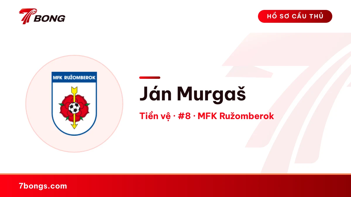 Ján Murgaš — MFK Ružomberok