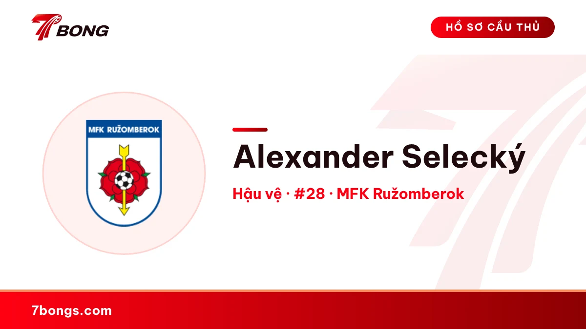 Alexander Selecký — MFK Ružomberok