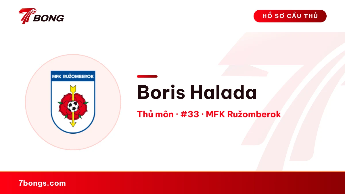 Boris Halada — MFK Ružomberok