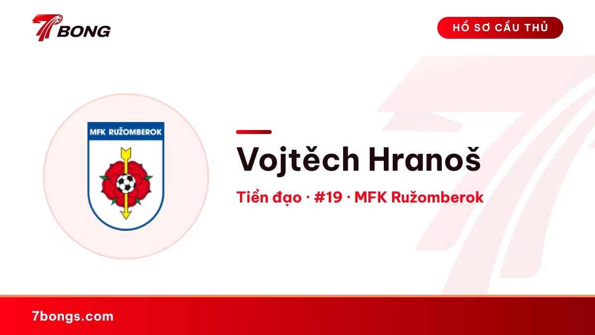 Vojtěch Hranoš — MFK Ružomberok