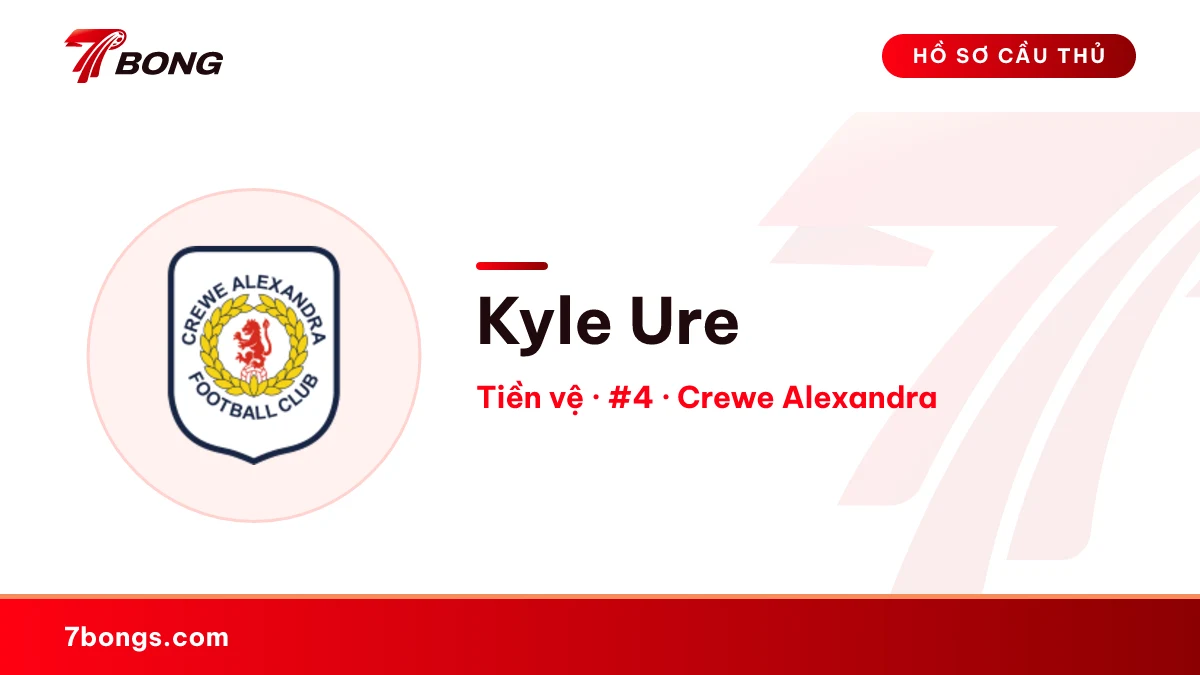 Kyle Ure — Crewe Alexandra