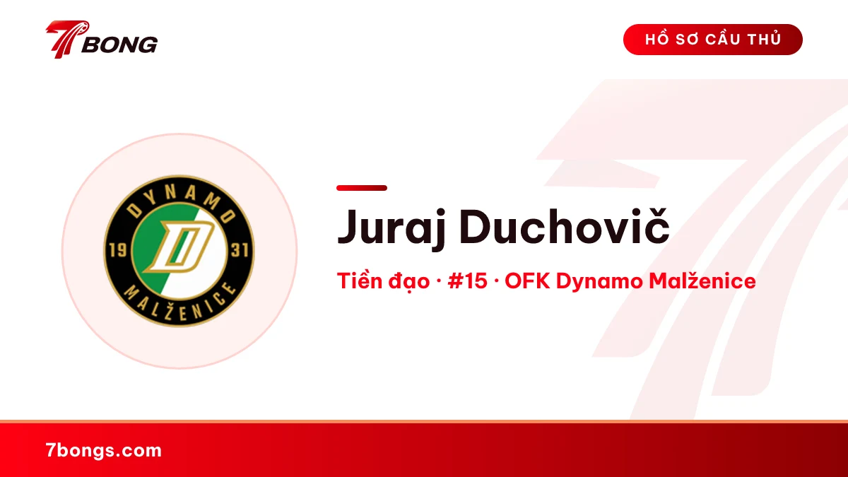 Juraj Duchovič — OFK Dynamo Malženice