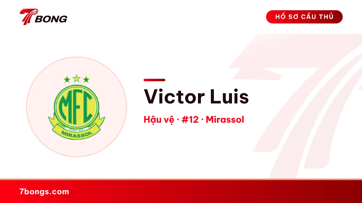 Victor Luis — Mirassol