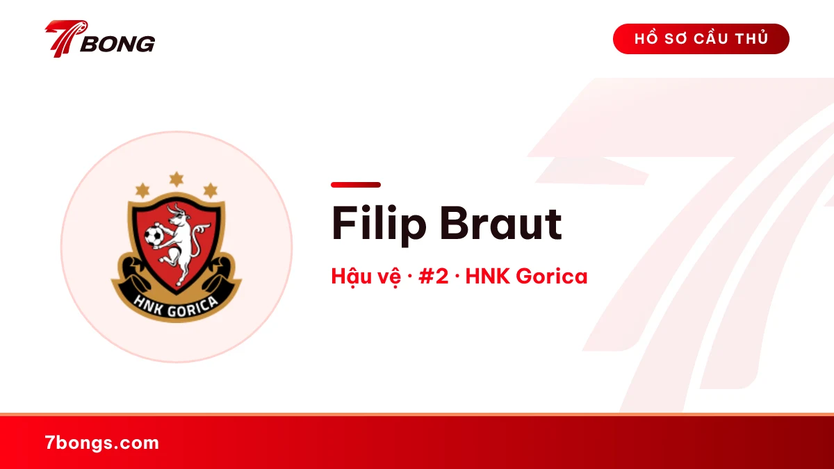 Filip Braut — HNK Gorica