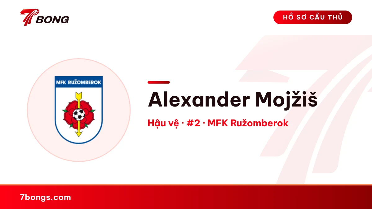 Alexander Mojžiš — MFK Ružomberok