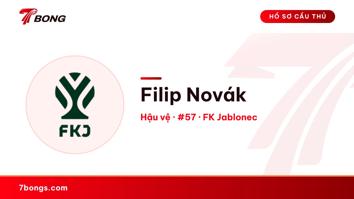 Filip Novák — FK Jablonec