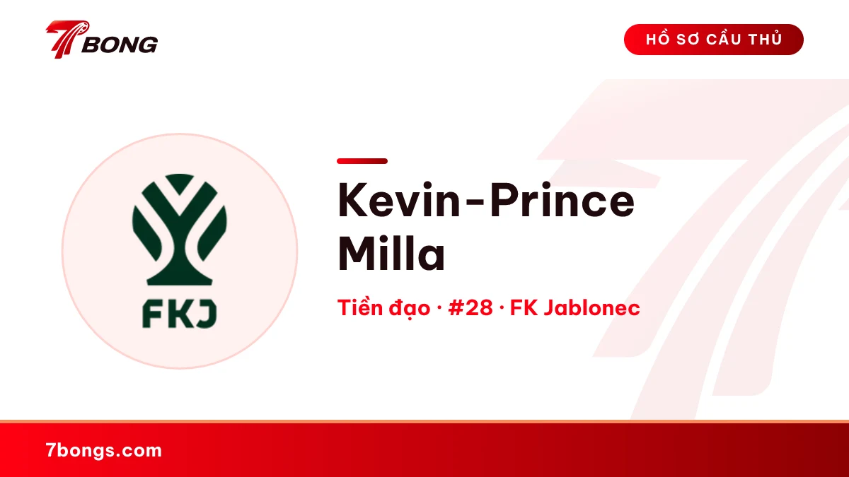 Kevin-Prince Milla — FK Jablonec