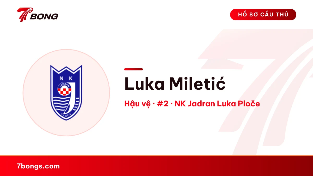 Luka Miletić — NK Jadran Luka Ploče