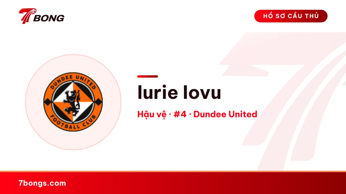 Iurie Iovu — Dundee United