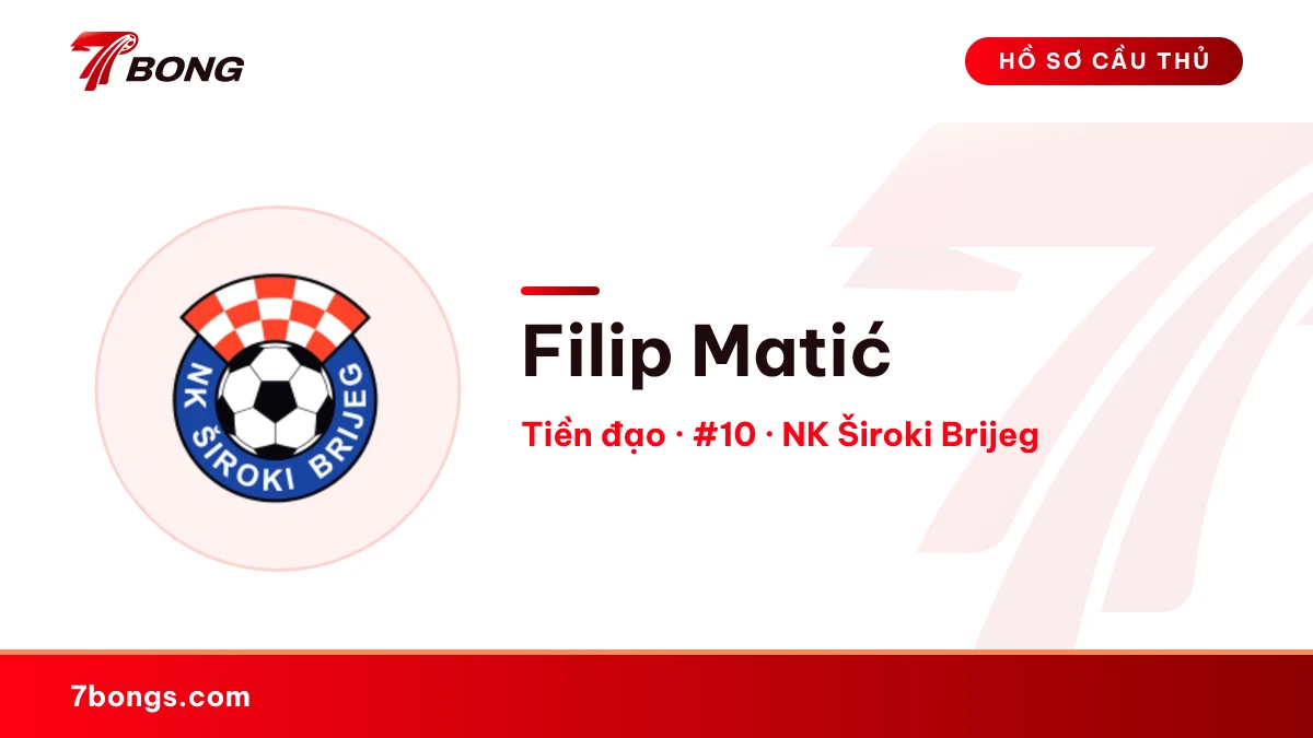 Filip Matić — NK Široki Brijeg