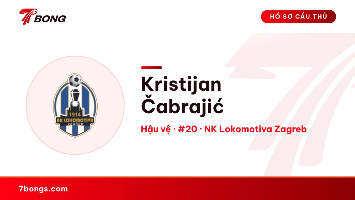 Kristijan Čabrajić — NK Lokomotiva Zagreb
