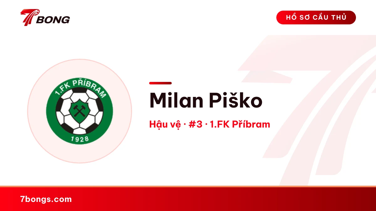 Milan Piško — 1.FK Příbram