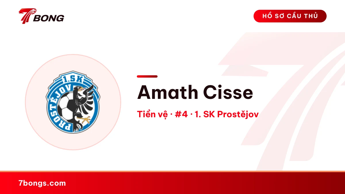 Amath Cisse — 1. SK Prostějov
