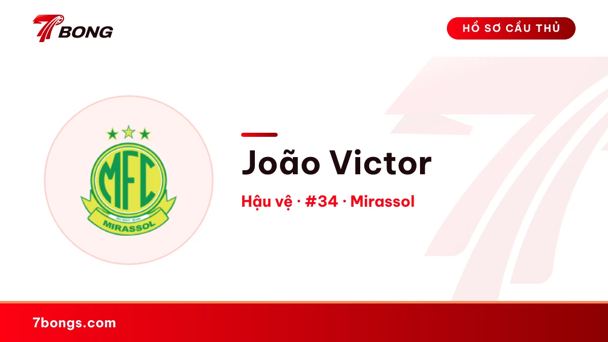 João Victor — Mirassol