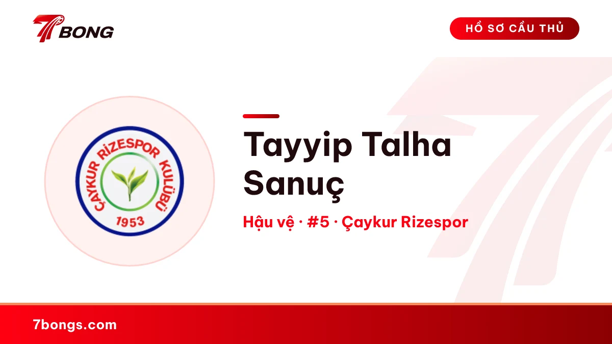 Tayyip Talha Sanuç — Çaykur Rizespor
