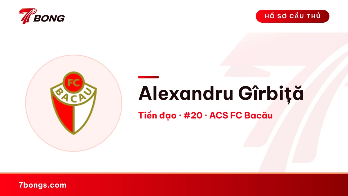 Alexandru Gîrbiță — ACS FC Bacău