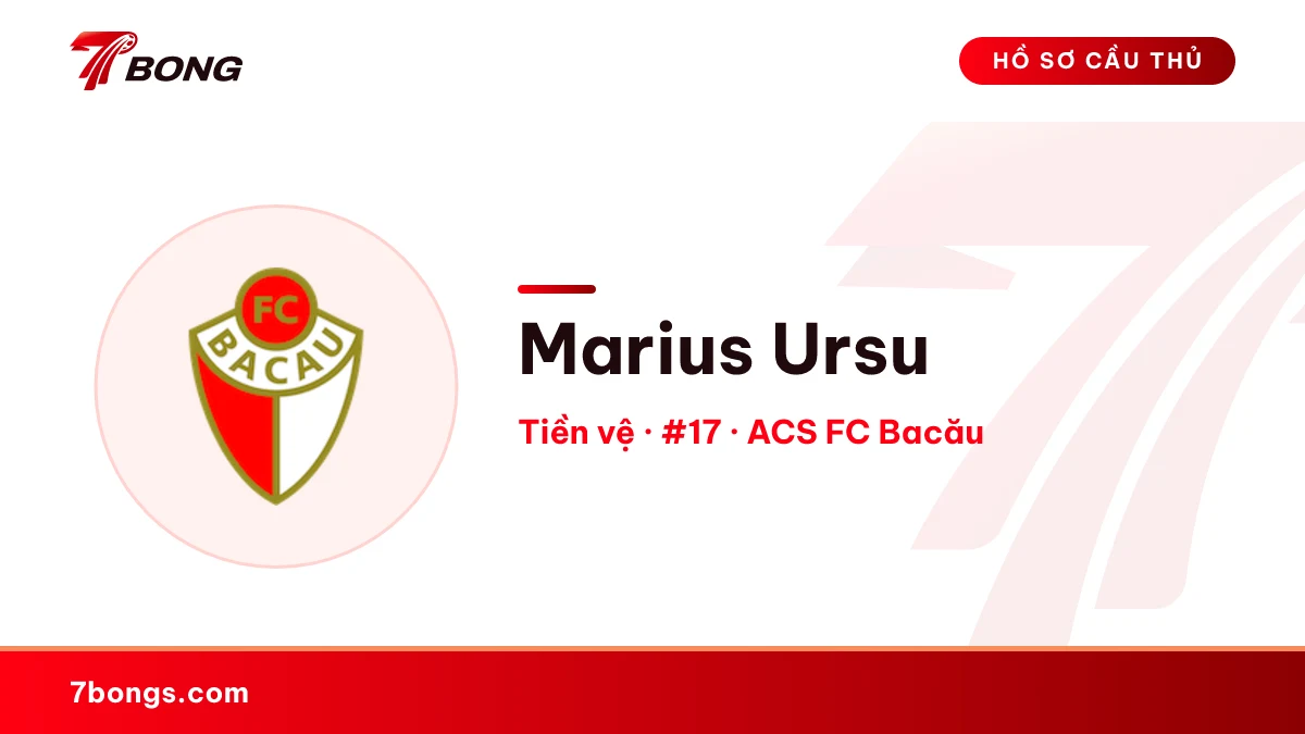 Marius Ursu — ACS FC Bacău
