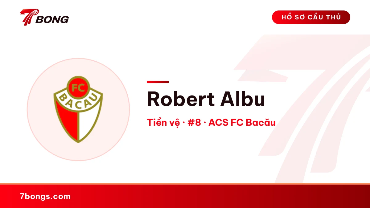 Robert Albu — ACS FC Bacău