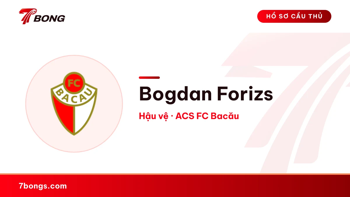 Bogdan Forizs — ACS FC Bacău