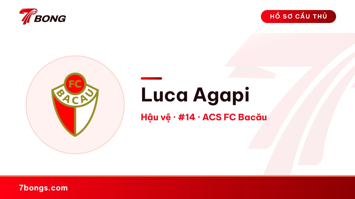 Luca Agapi — ACS FC Bacău