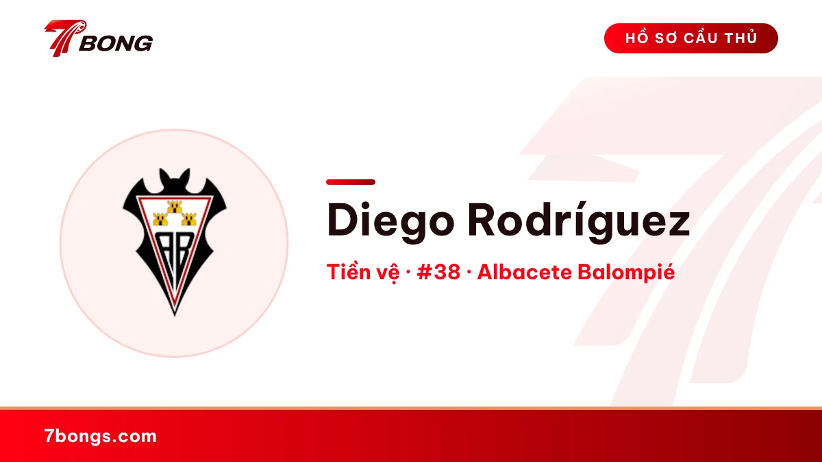 Diego Rodríguez — Albacete Balompié