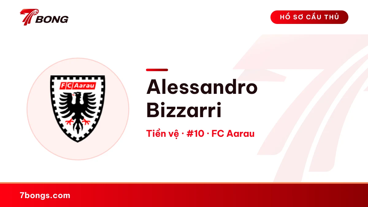 Alessandro Bizzarri — FC Aarau