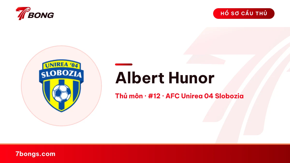 Albert Hunor — AFC Unirea 04 Slobozia