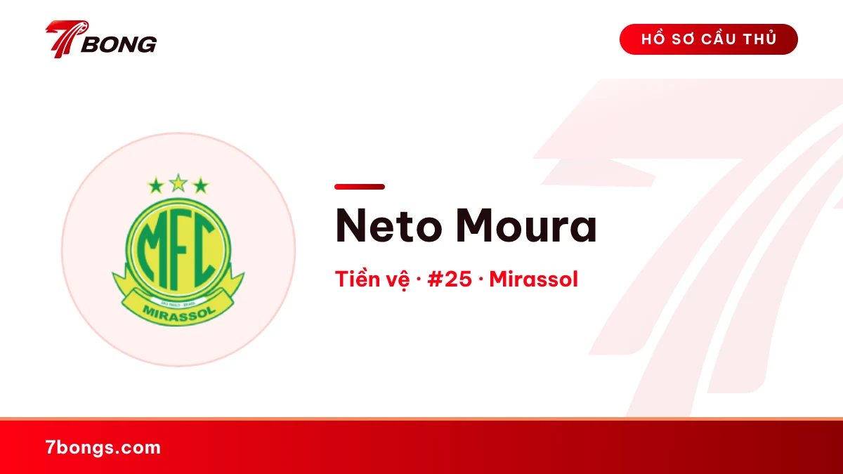 Neto Moura — Mirassol