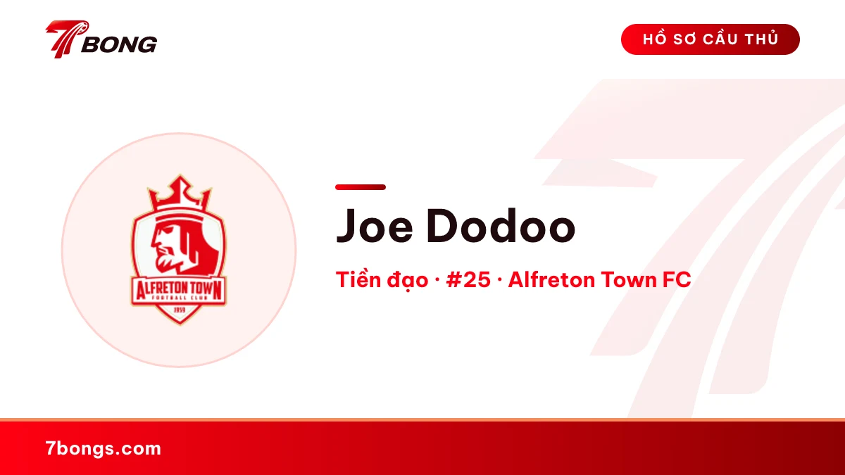 Joe Dodoo — Alfreton Town FC