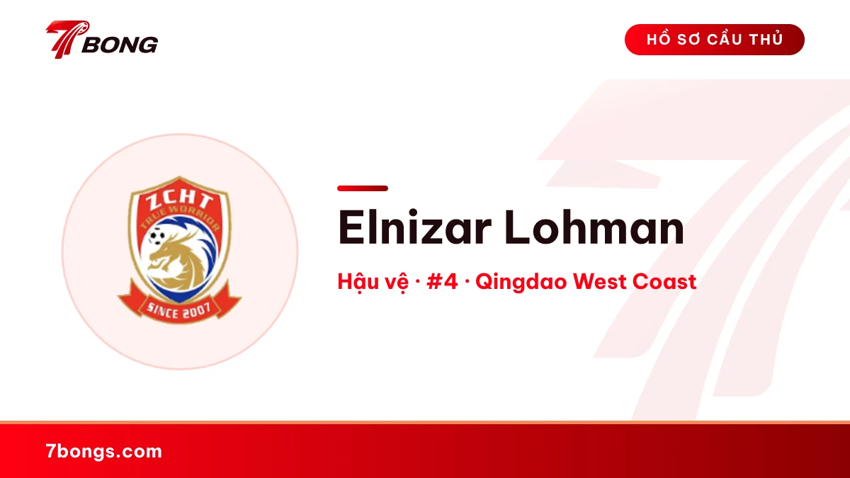 Elnizar Lohman — Qingdao West Coast