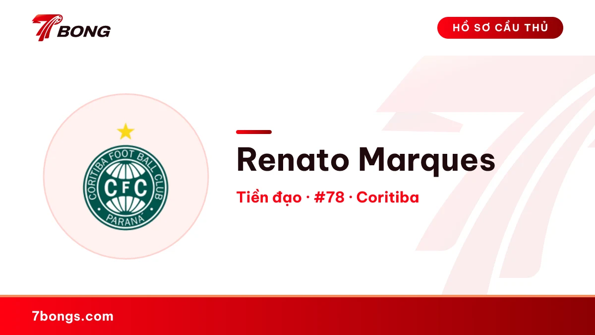 Renato Marques — Coritiba