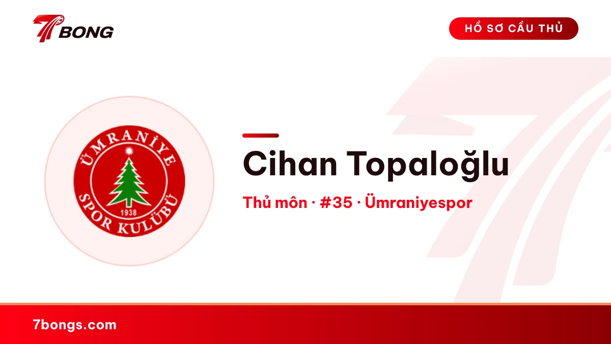 Cihan Topaloğlu — Ümraniyespor