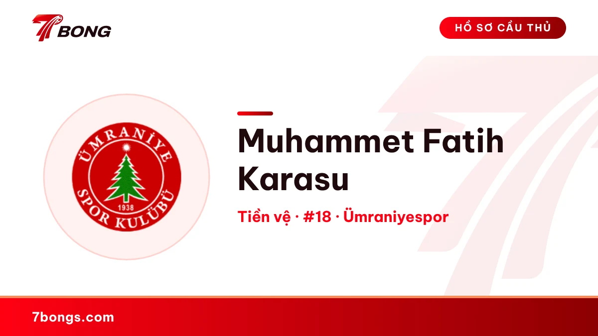 Muhammet Fatih Karasu — Ümraniyespor