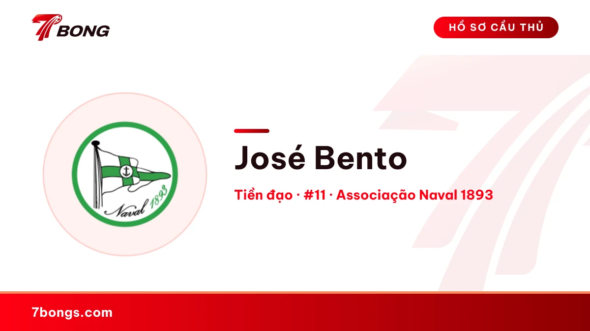 José Bento — Associação Naval 1893