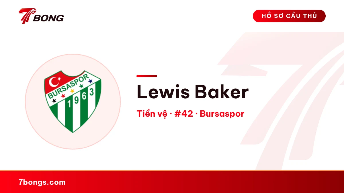 Lewis Baker — Bursaspor